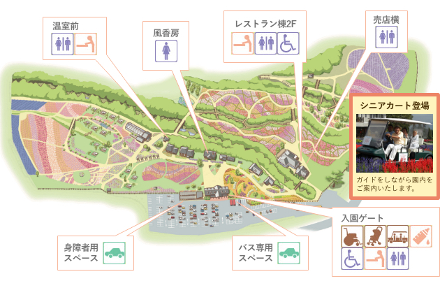 サービス一覧